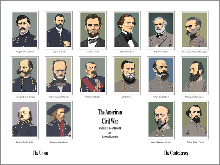 Civil War group poster